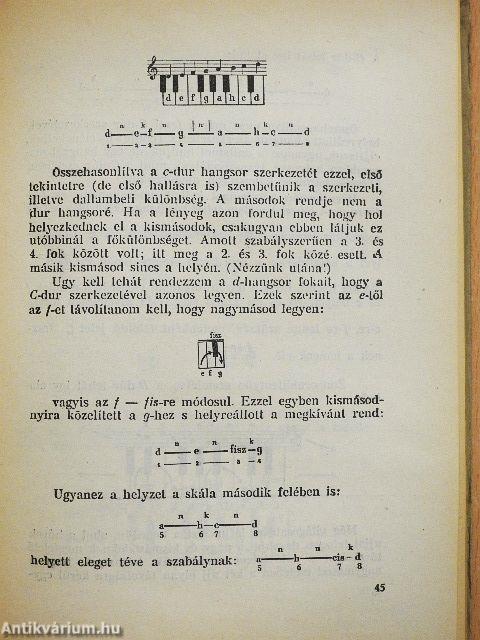 A skálától a szimfóniáig