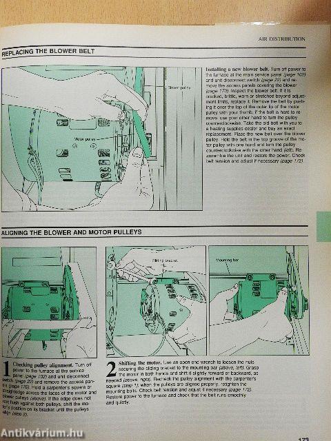 Complete Fix-It-Yourself Manual