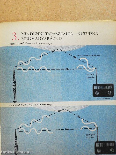 Színes fizikai kísérletek a "semmiből"