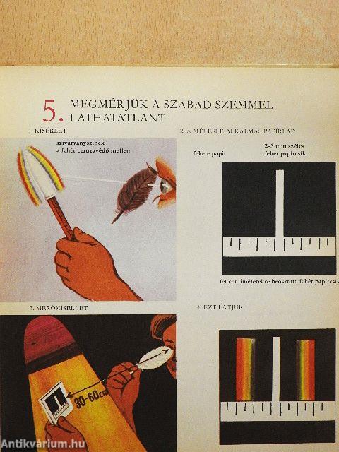 Színes fizikai kísérletek a "semmiből"