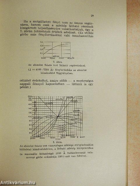 A gazdaságos fénykeltés lehetőségei és korlátai