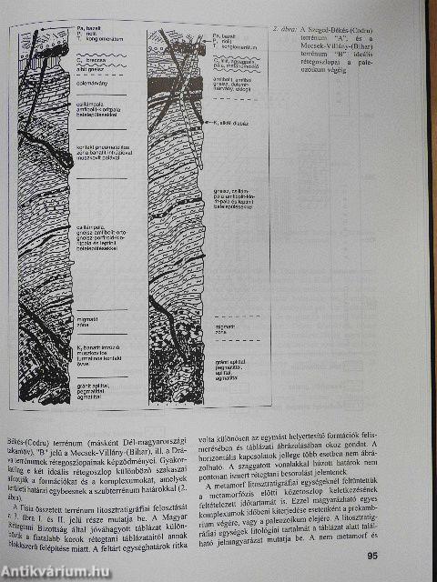 Magyarország geológiai képződményeinek rétegtana