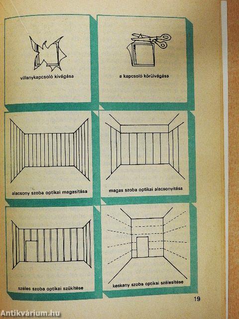 Festés, tapétázás, mázolás