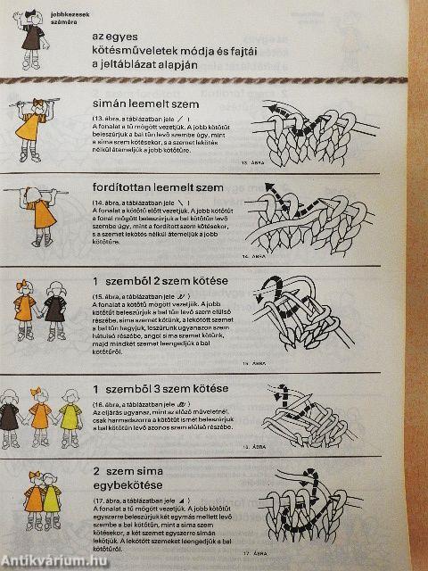 A házi kötés iskolája