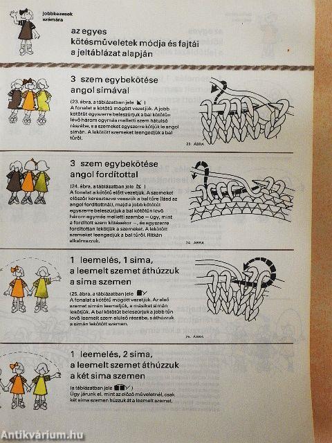 A házi kötés iskolája