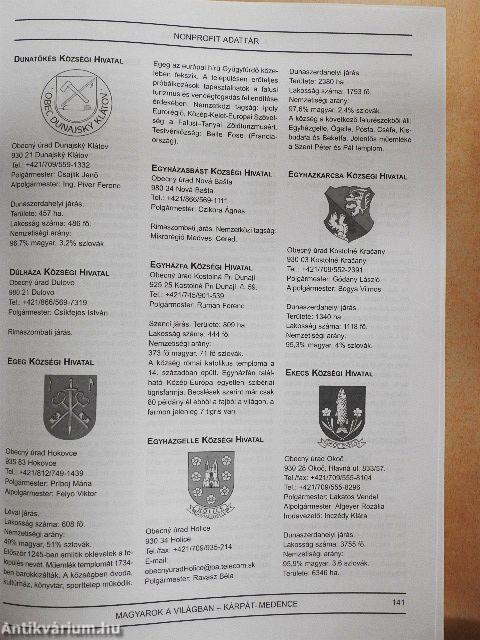 Magyarok a világban - Kárpát-medence