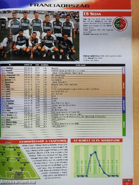 Európai futballrajt 2006-07