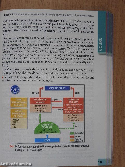 Histoire Géographie Term S