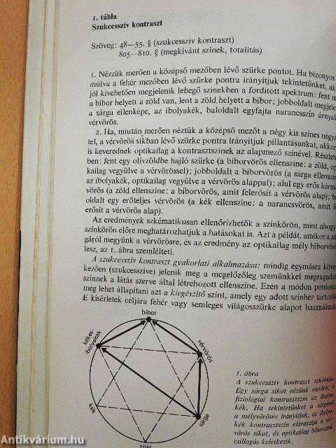 Színtan