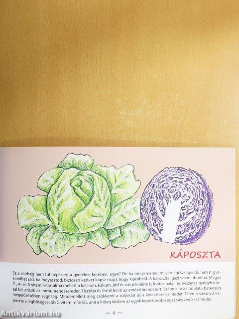 Mindennapi vitaminjaid