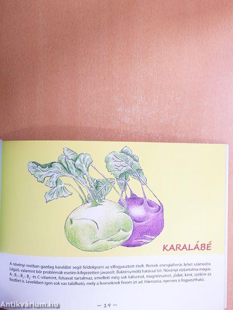 Mindennapi vitaminjaid