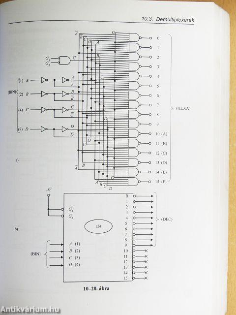 Digitális és Analóg Technika I-II. 