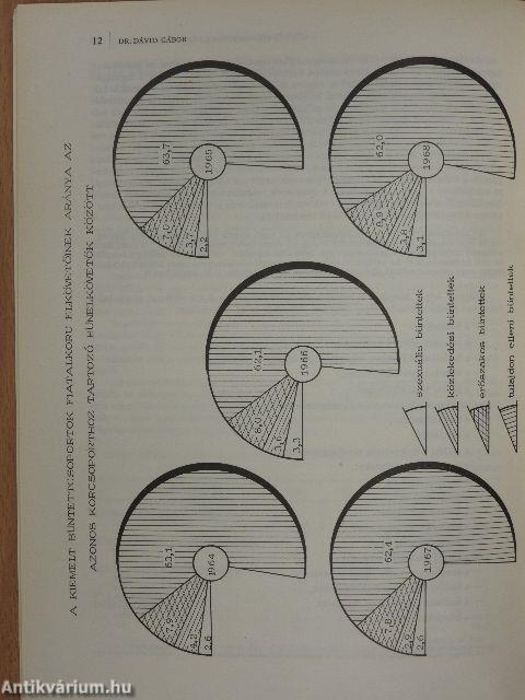 Belügyi szemle 1969. június