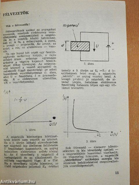 Elektronika - múlt és jövő