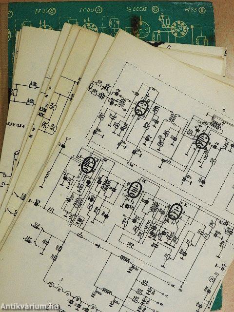 Tv szerelők könyve