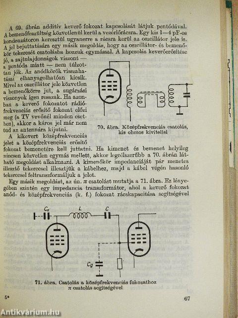 Tv szerelők könyve