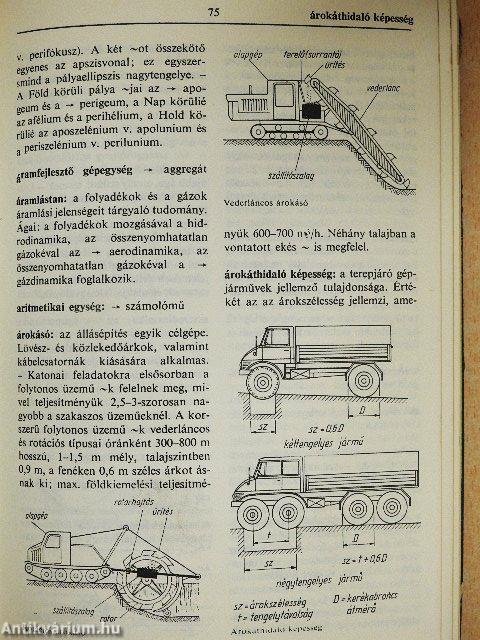 Haditechnikai kislexikon