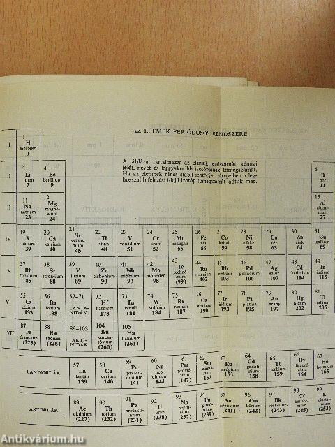 Haditechnikai kislexikon