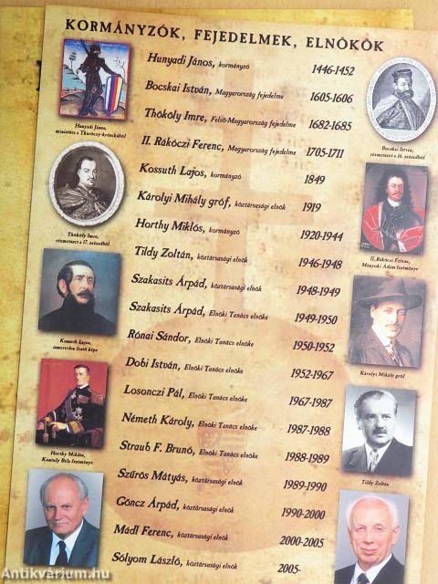 Magyarország uralkodói