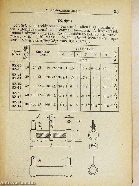 Rádiótechnikusok zsebkönyve