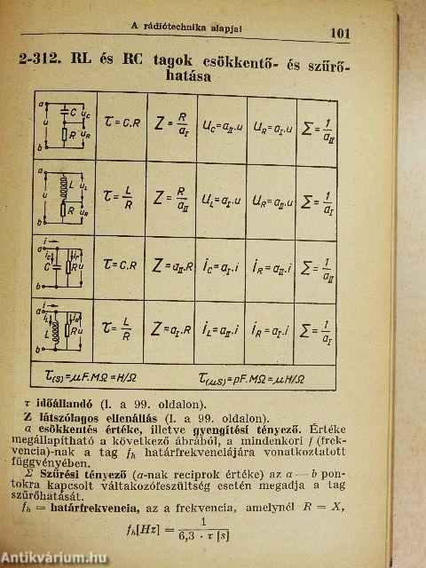 Rádiótechnikusok zsebkönyve