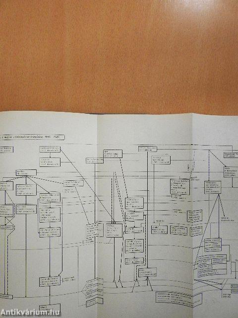 Dokumentumok a magyar szénbányászat történetéből 1945-1949