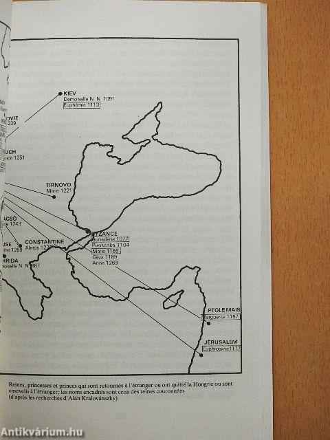 Petite histoire de Hongrie