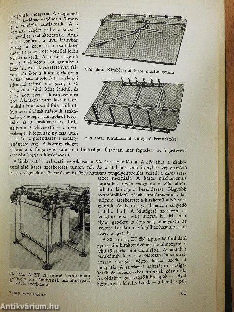 Magasnyomó gépterem