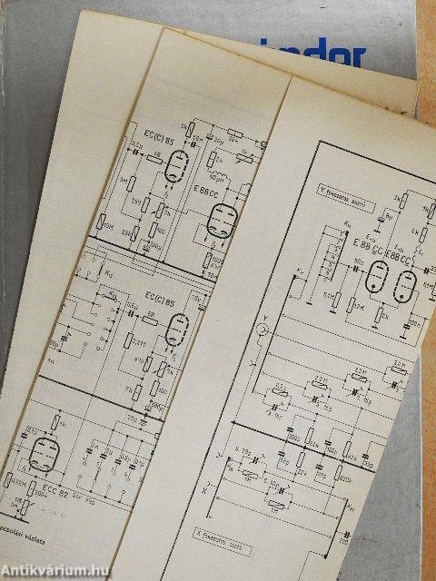 Elektronikus amatőr mérőkészülékek