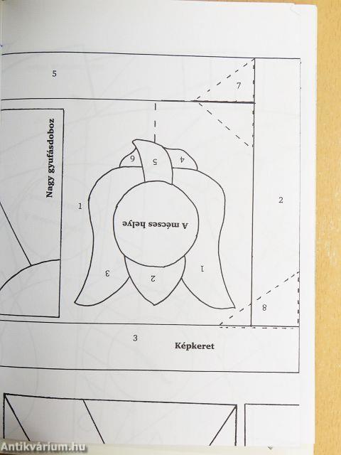 Tiffany üvegmunkák