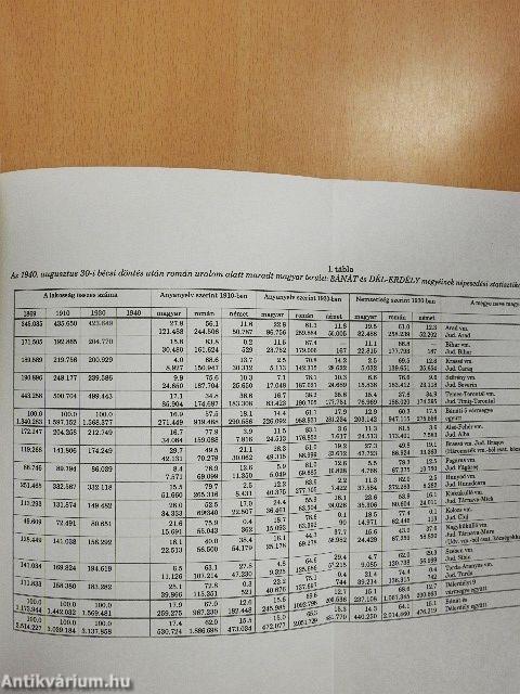 Magyarok kisebbségben és szórványban