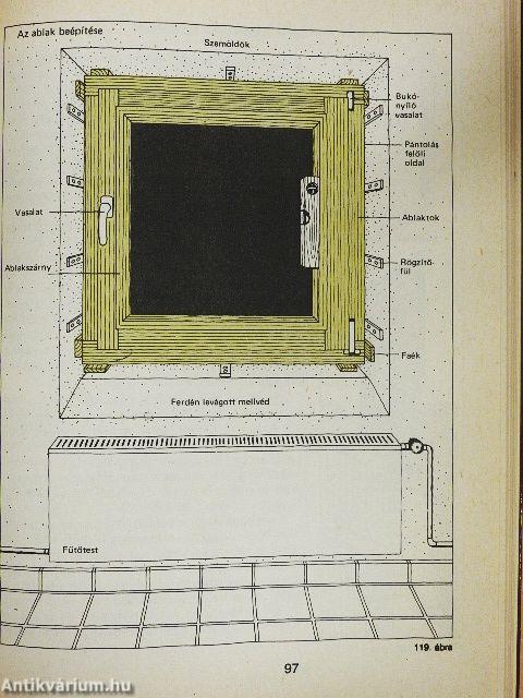 Lakásbővítés pincével