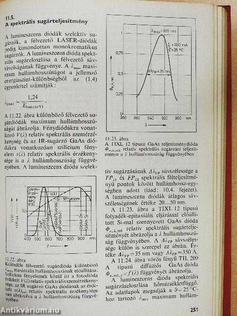 Optoelektronikai receptek