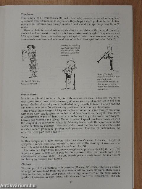 International Journal of Music Education 1988/11.