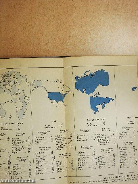 Die Güter der Erde (gótbetűs)