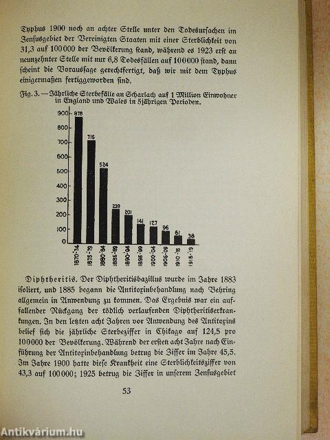 Raum für alle? (gótbetűs)
