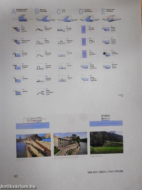 Patakpartok visszaillesztése a városi térbe