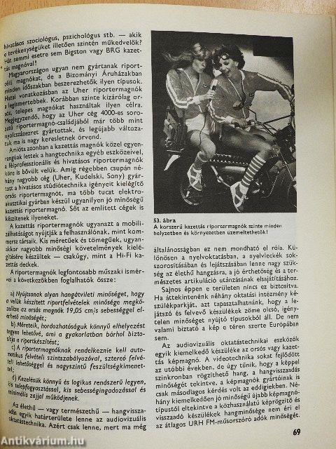 Magnósok évkönyve 1982