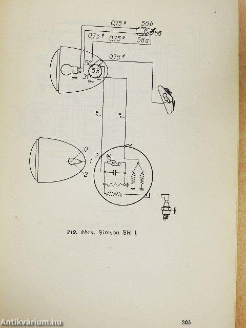 Motor, moped, robogó