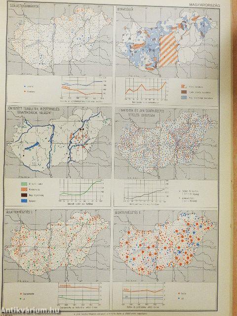 Képes politikai és gazdasági világatlasz