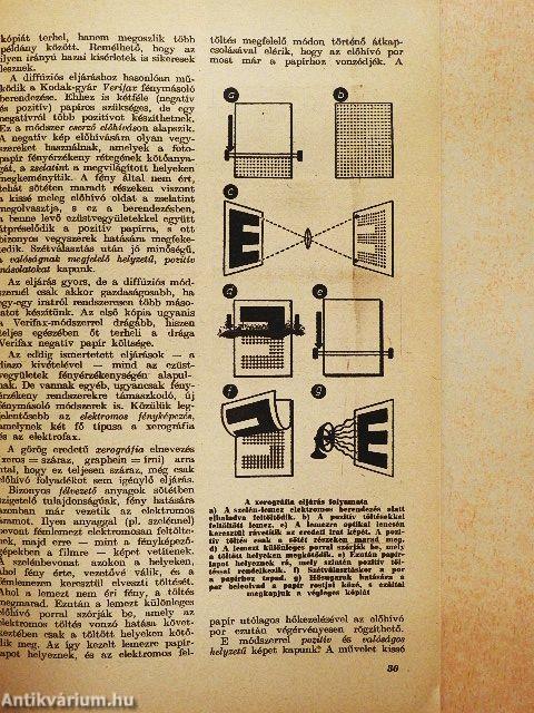 Élet és Tudomány 1961. március 3.