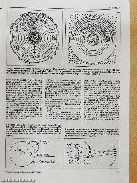 Természet Világa 1995. október