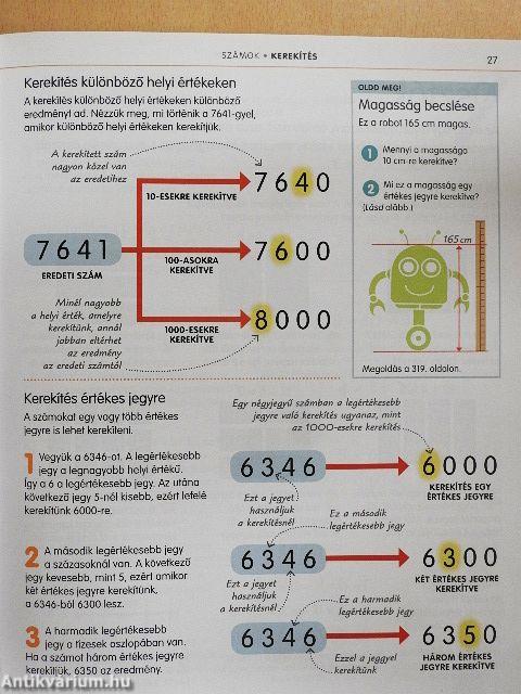 Hogyan legyünk jók matekból?