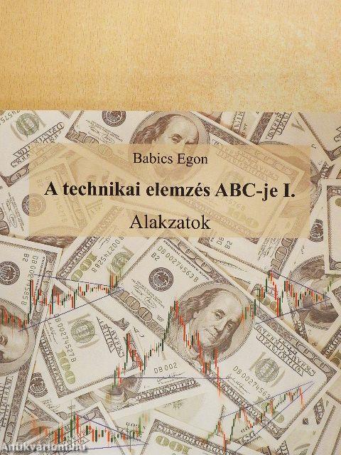 A technikai elemzés ABC-je I.