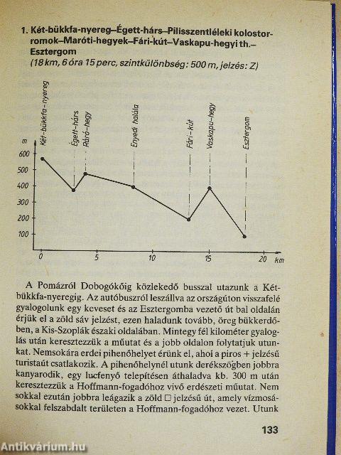 A Pilis és a Visegrádi-hegység