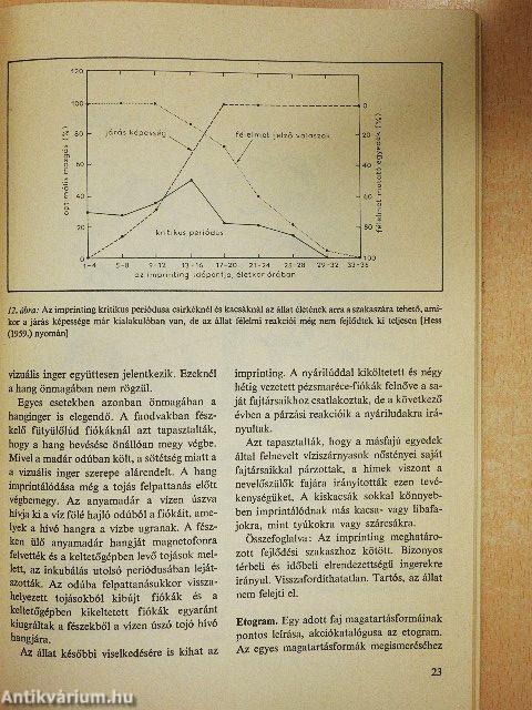 Hogyan viselkednek az állatok