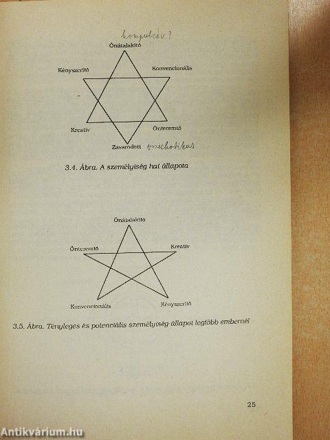 A tanácsadás pszichológiája