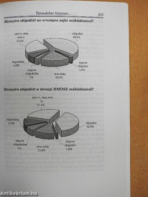 Vidéki térségek: Illúzió vagy esély?
