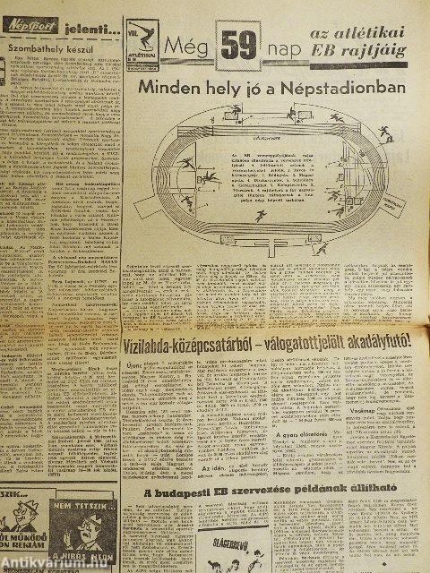 Népsport 1966. (nem teljes évfolyam)