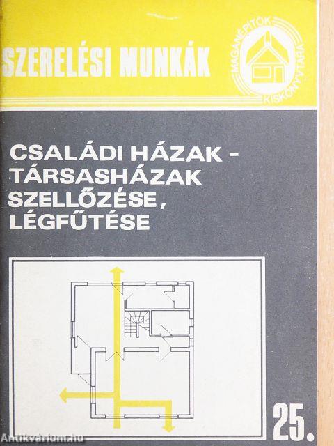 Családi házak-társasházak szellőzése, légfűtése